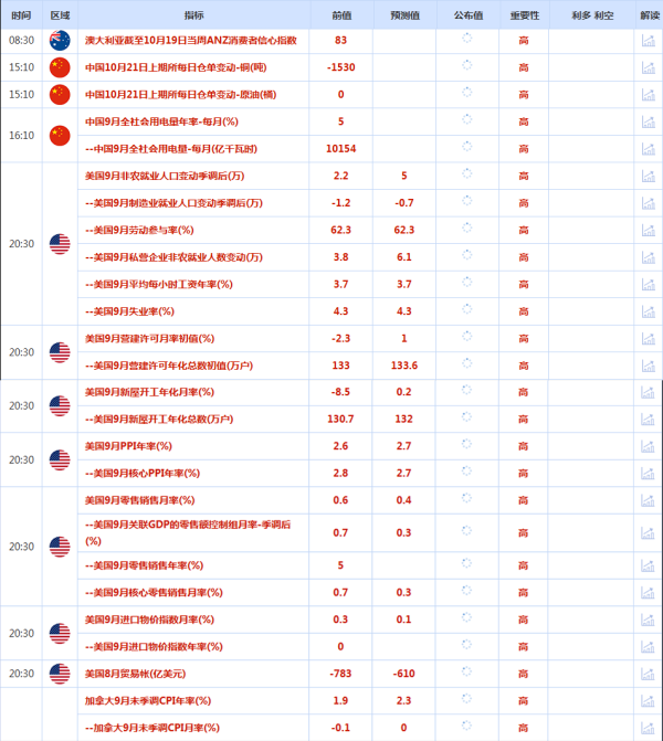 开云体育政府停摆正在径直和转折地挫伤经济行为-开云平台网站皇马赞助商| 开云平台官方ac米兰赞助商 最新官网入口